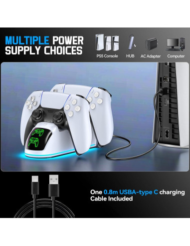 Cargador Doble Rysker para Controladores PS5 DualSense y Edge