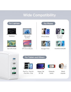 Cargador de Pared USB C BREEKET 140W 4 Puertos Rápido Blanco 2