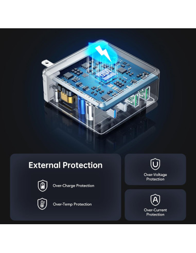 Cargador de Pared USB C BREEKET 140W 4 Puertos Rápido Blanco