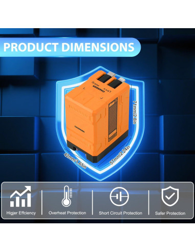 Cargador 2 en 1 GaN W&O 120W con Cables Retráctiles Verde