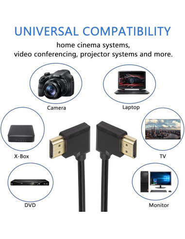 Adaptador HDMI macho a macho 90 grados SinLoon 0.3M 4K