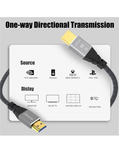 Cable HDMI 2.1 de fibra 8K 15.24m Dbilida 48Gbps