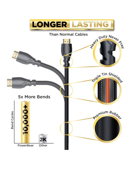 Cable HDMI PowerBear 4K 3 m Alta Velocidad con ARC