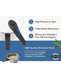 Olla de Presión ZAVOR ZPot 10 Cuartos Acero Inoxidable 15 PSI 2