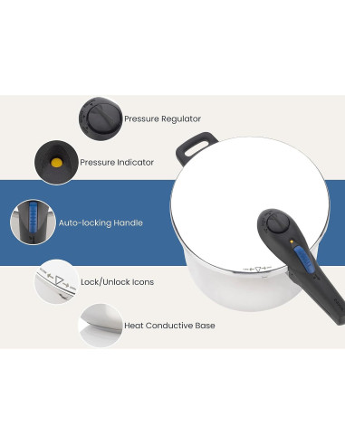 Olla de Presión ZAVOR ZPot 10 Cuartos Acero Inoxidable 15 PSI