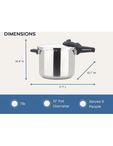 Olla de Presión ZAVOR ZPot 10 Cuartos Acero Inoxidable 15 PSI