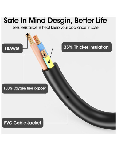 Cable de Alimentación Reemplazo VTNPQ 89143 para Licuadoras MP350/MP450/MP550/MP600/MP800 Turbo - 381 cm PVC Resistente