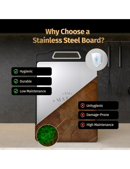 Tabla de Cortar Doble Lado Matiks 40x28cm Acero Inoxidable