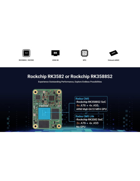 Módulo de Cálculo Radxa CM5 4GB 32GB - CPU 8 Núcleos, HDMI 8K