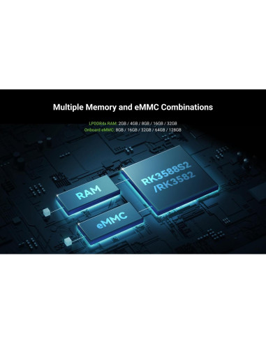 Módulo de Cálculo Radxa CM5 4GB 32GB - CPU 8 Núcleos, HDMI 8K