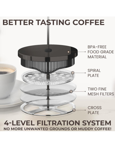 Cafetera Prensa Francesa Cafe Du Chateau 1000ml Acero Inoxidable