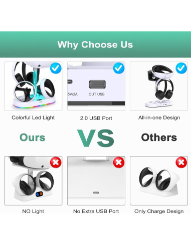 Soporte de Carga Vertical FastSnail para PS VR2 con RGB