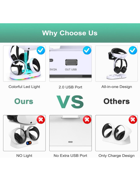 Soporte de Carga Vertical FastSnail para PS VR2 con RGB