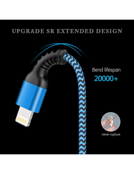Cargador Rápido USB Doble Puerto + 4 Cables Trenzados iPhone