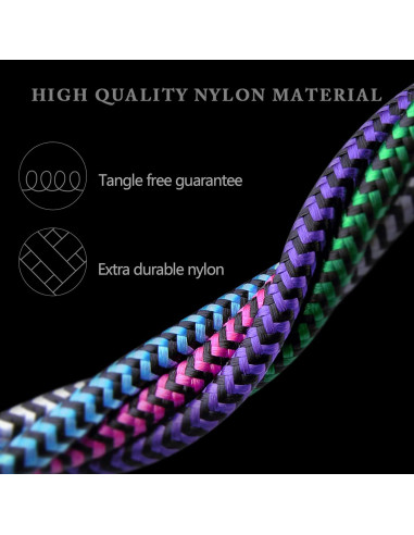 Cargador Rápido USB Doble Puerto + 4 Cables Trenzados iPhone