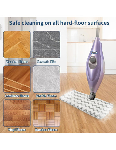 6 Almohadillas Reemplazo Microfibra Shark S3501 para Mop Vapor