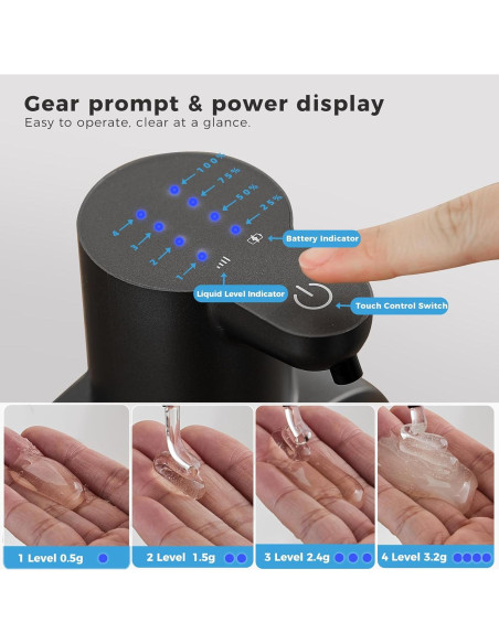 Dispensador Automático de Jabón Líquido DODO MEKIA 500ml IPX5