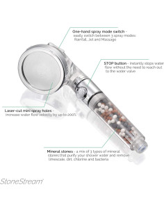 Cabezal de Ducha de Mano y Pared StoneStream EcoPower 3 Funciones 2