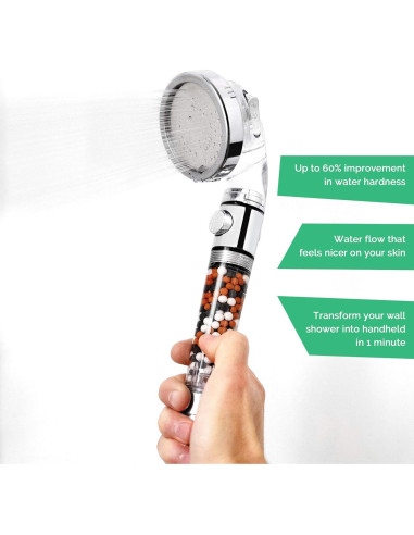 Cabezal de Ducha de Mano y Pared StoneStream EcoPower 3 Funciones