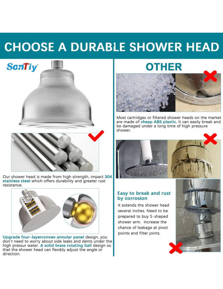 Cabezal de Ducha Filtrado SonTiy 6" Acero Inoxidable Cepillado