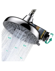 Cabezal de Ducha Filtrado Longriver F8 20.5 cm Alta Presión