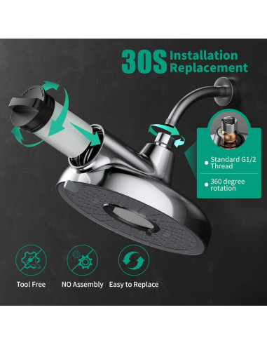 Cabezal de Ducha Filtrado Longriver F8 20.5 cm Alta Presión