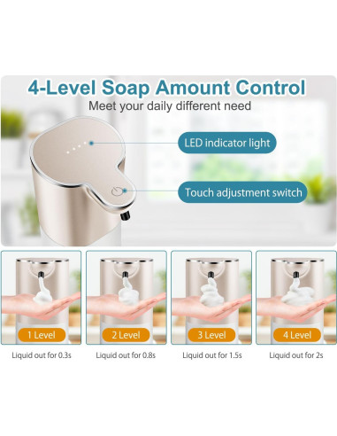 Dispensador Automático de Jabón Espumoso Cheftick 400ml