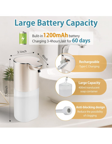 Dispensador Automático de Jabón Espumoso Cheftick 400ml