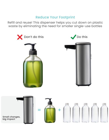 Dispensador Automático de Jabón Espumoso Home Zone Living