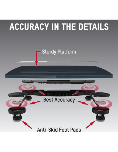 Báscula Digital Taylor de Baño Acero Inoxidable 440 LB