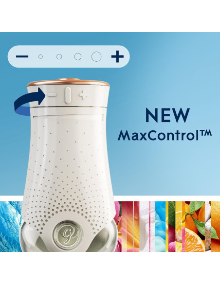 Ambientador Eléctrico Glade PlugIns 2 Recambios Aceites Esenciales