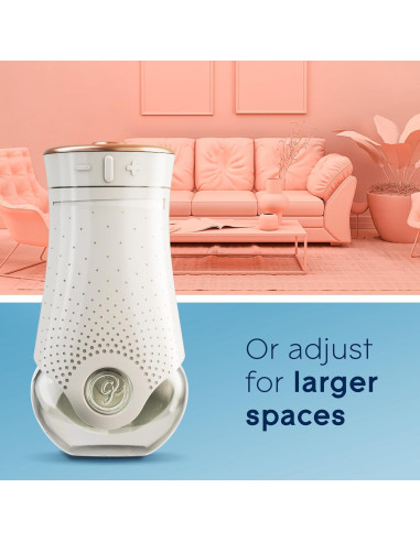 Ambientador Eléctrico Glade PlugIns 2 Recambios Aceites Esenciales