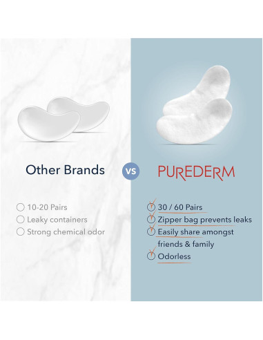 Mascarilla de Colágeno Purederm Deluxe para Ojos - 4 Parches Antienvejecimiento