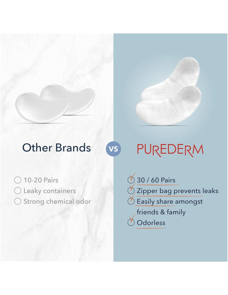 Mascarilla de Colágeno Purederm Deluxe para Ojos - 4 Parches Antienvejecimiento