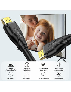Cable HDMI 2.1 0.46m Kanmis 5pcs Alta Velocidad 8K 60Hz 2