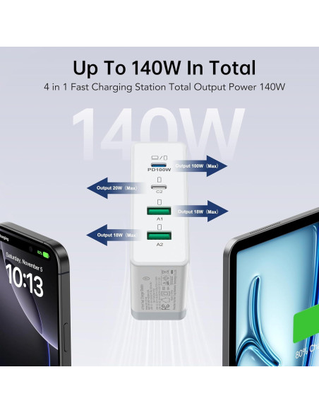 Cargador USB C 140W BREEKET Estación de Carga Rápida 4 Puertos