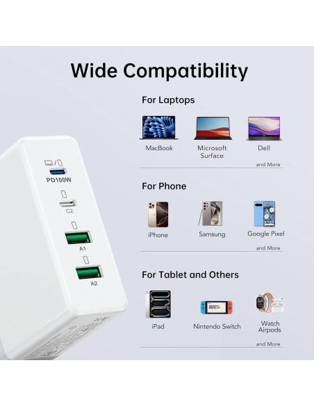 Cargador USB C 140W BREEKET Estación de Carga Rápida 4 Puertos