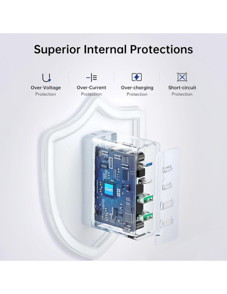 Cargador USB C 140W BREEKET Estación de Carga Rápida 4 Puertos