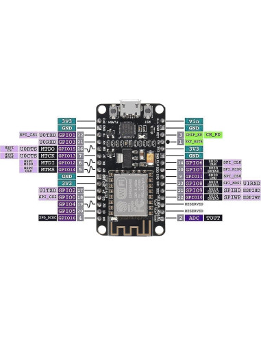 4 Placas de Desarrollo NodeMCU ESP8266 ESP-12F 18g