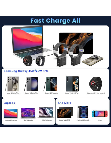 Cargador Rápido 45W USB-C Caniifoto con 2 Cables 1m