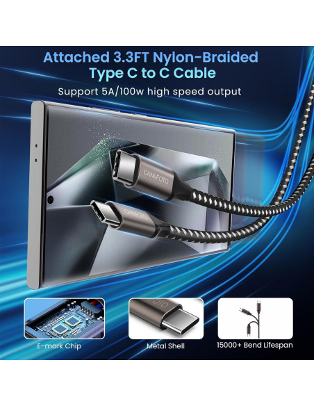 Cargador Rápido 45W USB-C Caniifoto con 2 Cables 1m