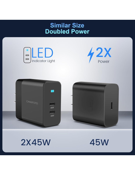 Cargador Rápido 45W USB-C Caniifoto con 2 Cables 1m
