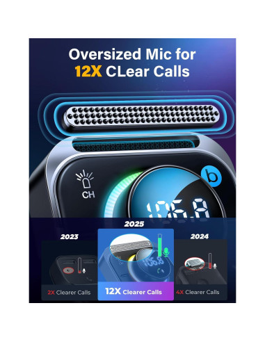 Adaptador Bluetooth 5.4 JOYROOM JR-CL18 Carga 66W Aux