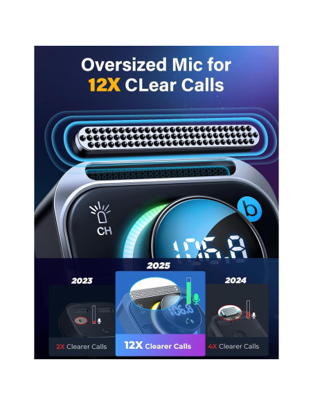 Adaptador Bluetooth 5.4 JOYROOM JR-CL18 Carga 66W Aux