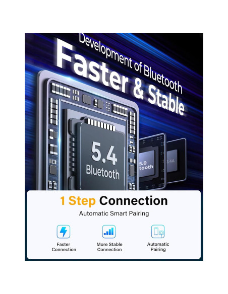 Adaptador Bluetooth 5.4 JOYROOM JR-CL18 Carga 66W Aux