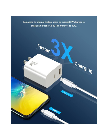 Cargador de Pared USB-C 33W Doble Puerto PD 3.0