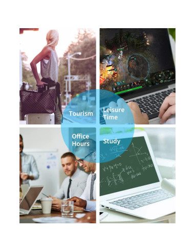 Cargador de Pared USB-C 33W Doble Puerto PD 3.0