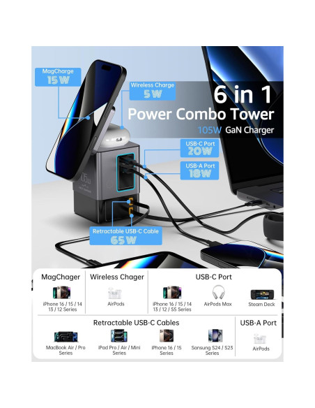 Cargador Retráctil 105W GaN 6-en-1 con Base Magnética - iPhone, MacBook