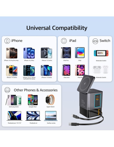 Cargador Retráctil 105W GaN 6-en-1 con Base Magnética - iPhone, MacBook