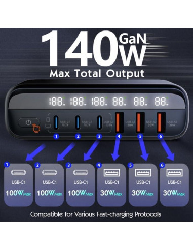 Cargador GaN 140W LDNIO Estación de Carga 6 Puertos USB-C/A